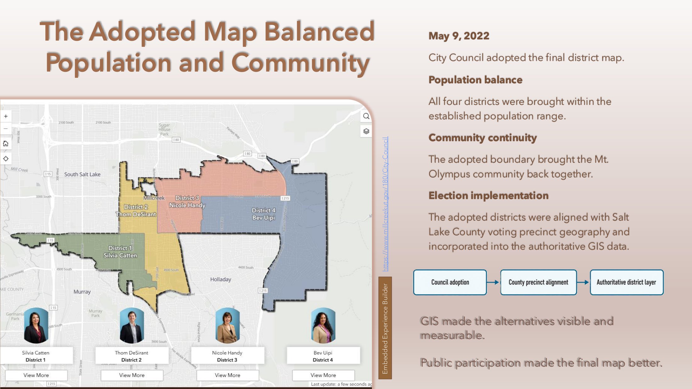 Adopted Millcreek City Council district map in an embedded ArcGIS Experience Builder app, 2022.