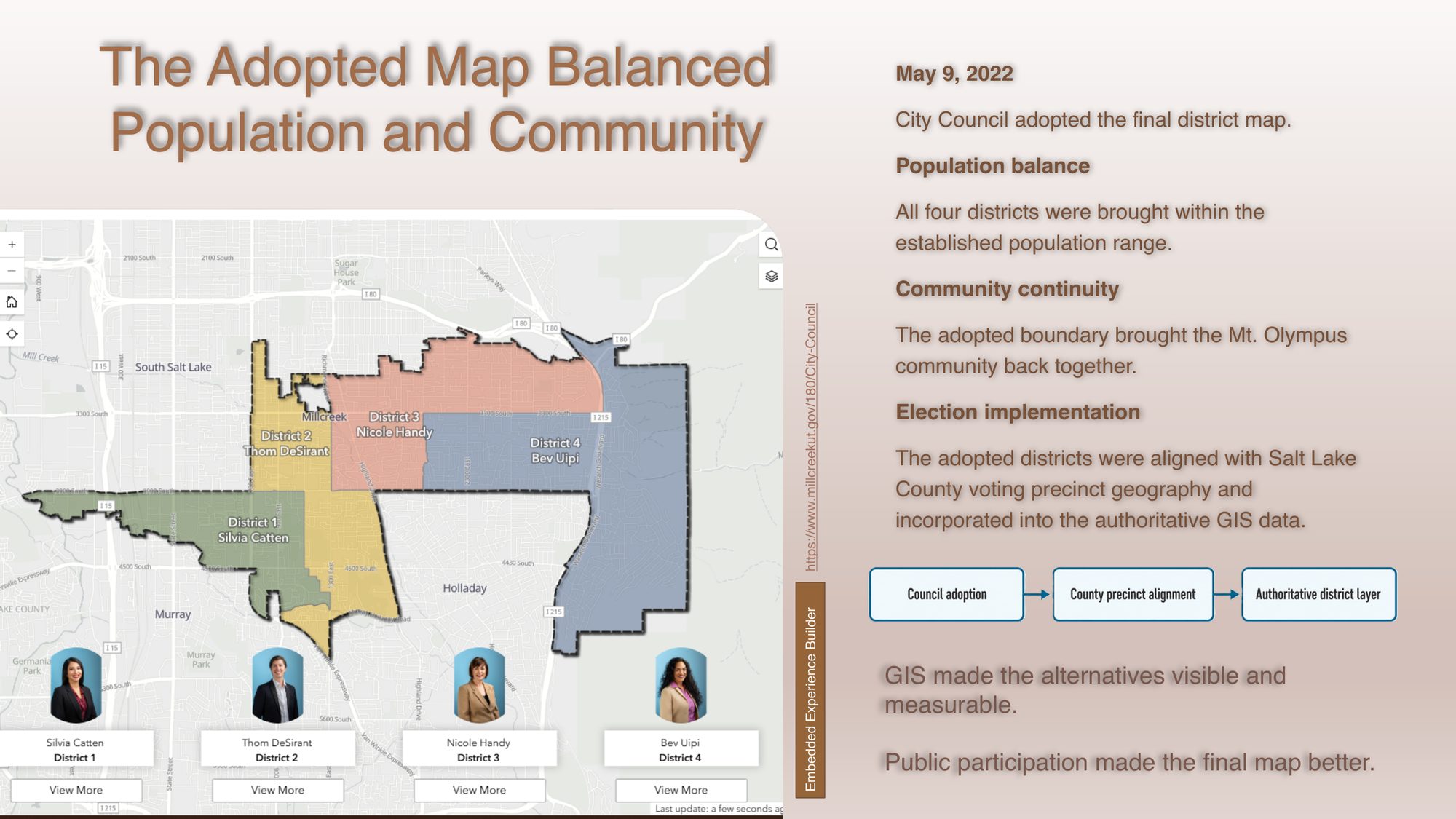 Slide showing the adopted district map and its alignment to county voting precincts.