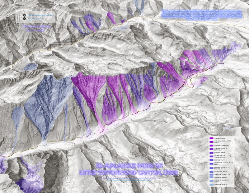 Utah avalanche paths