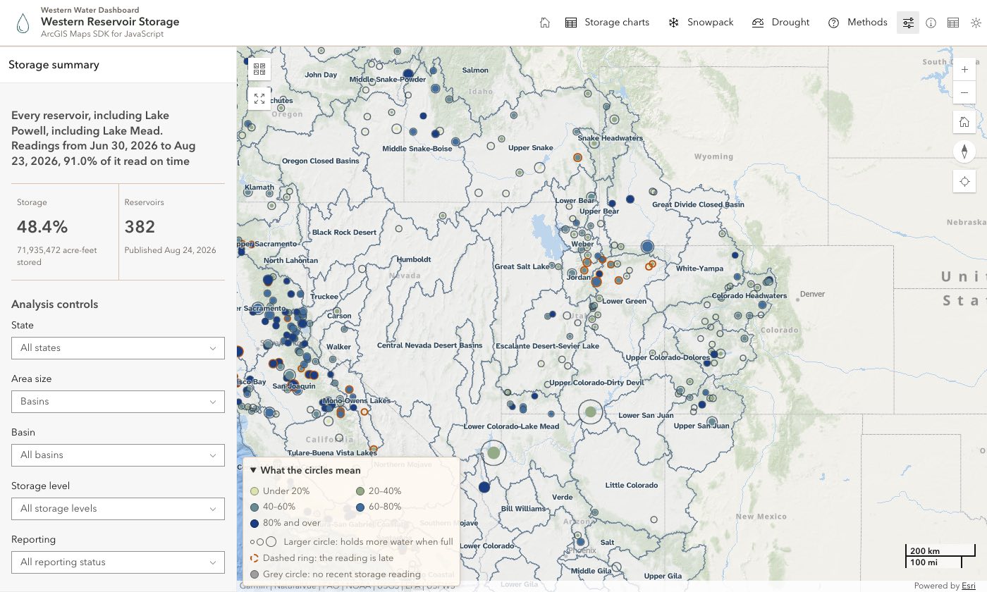 The Western Water Dashboard storage map, covering eleven western states, with the combined storage in a side panel.